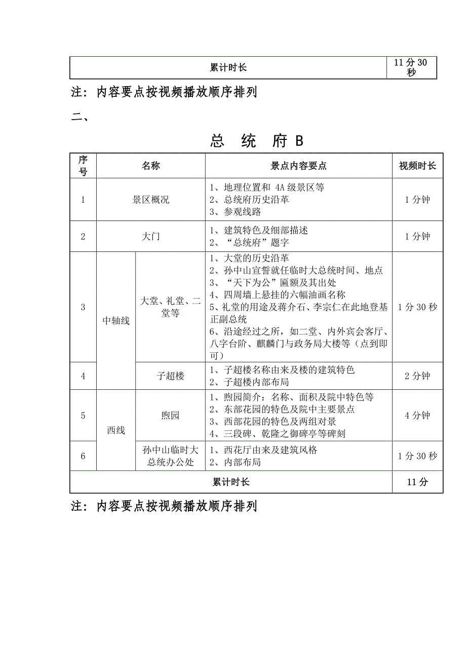 {人力资源招聘面试}某某某年某某导游证考试面试改革某市中文类现场考试考点及内容_第2页