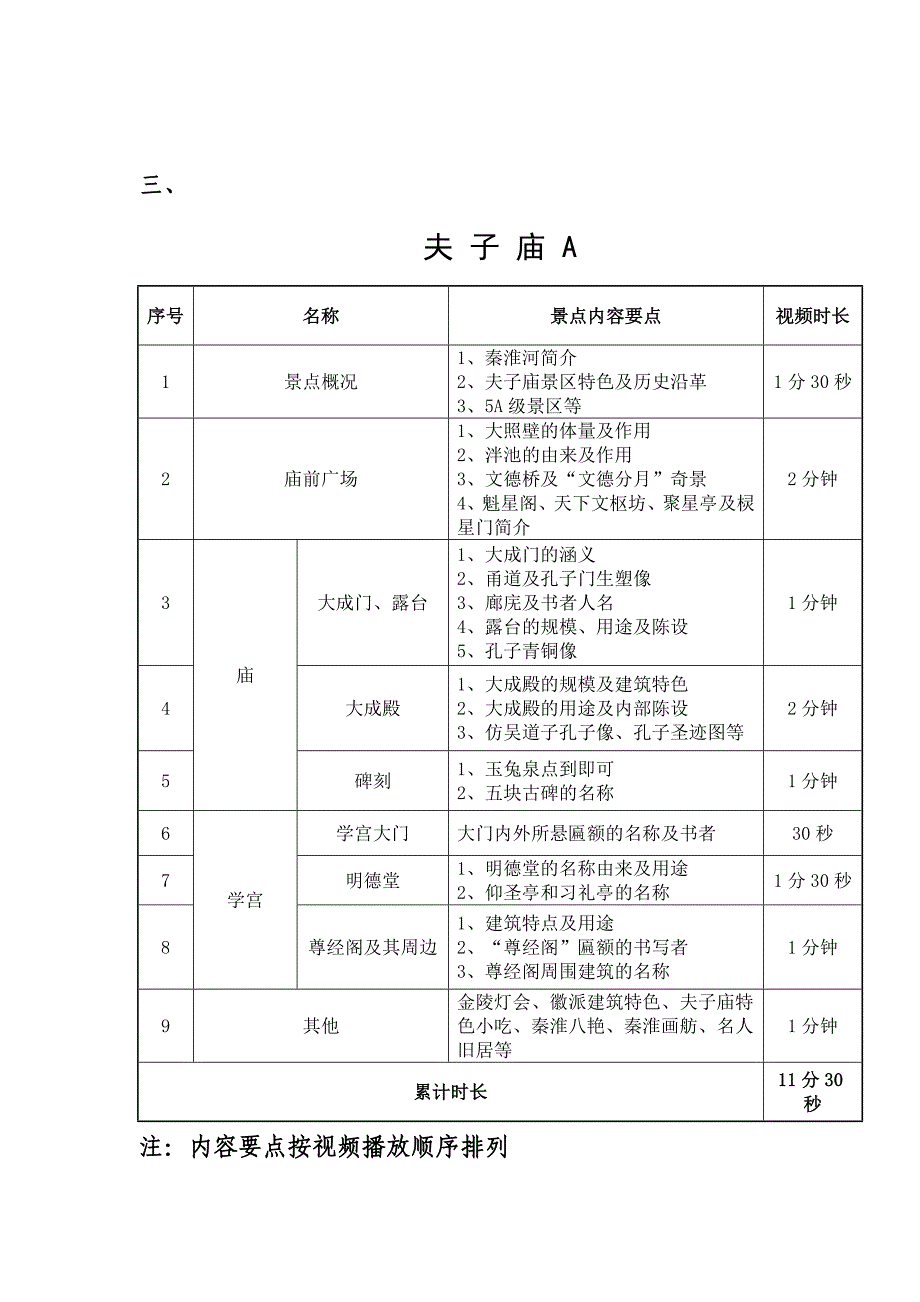 {人力资源招聘面试}某某某年某某导游证考试面试改革某市中文类现场考试考点及内容_第3页