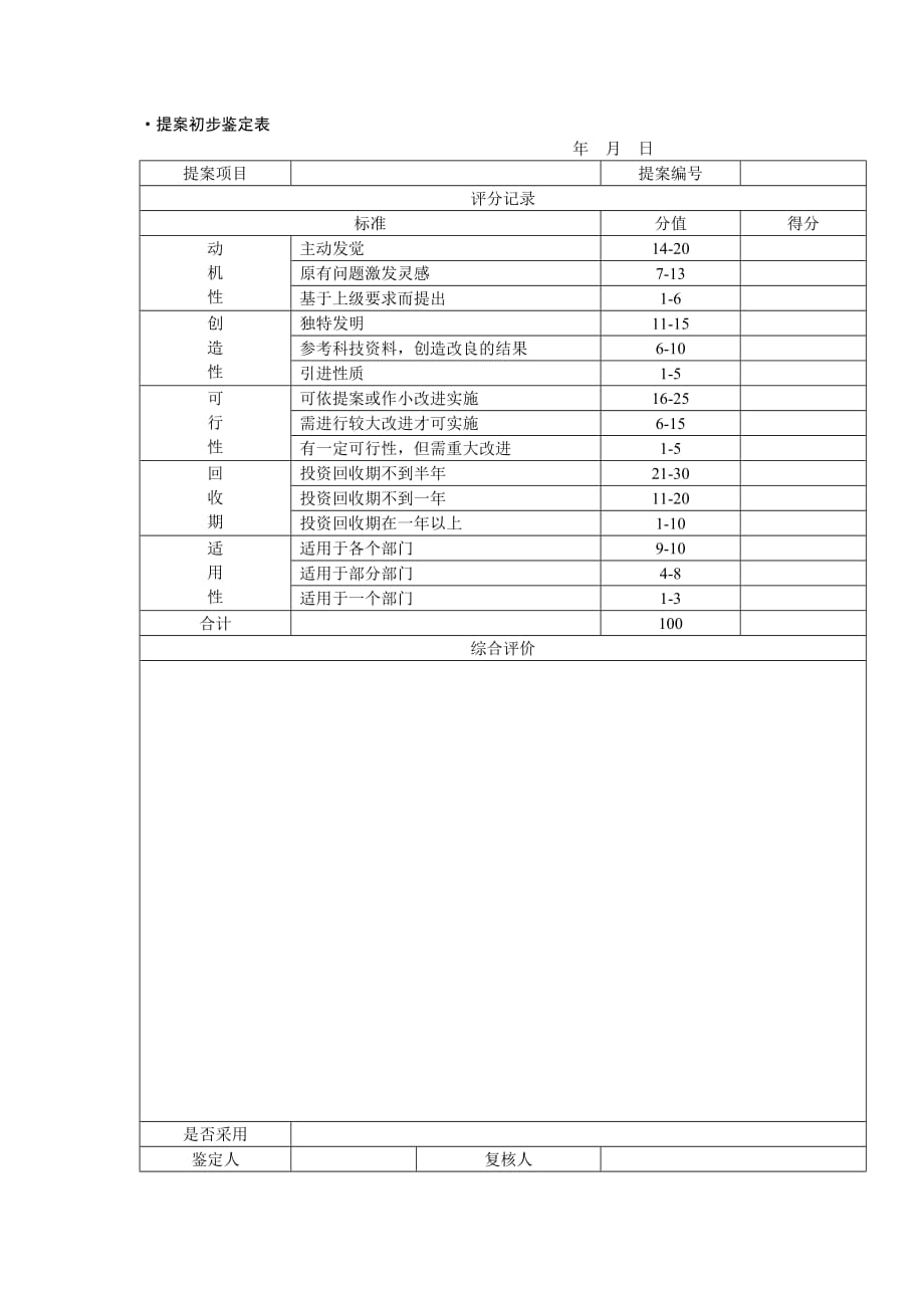 {员工管理}员工提案管理工具集共个表格_第4页