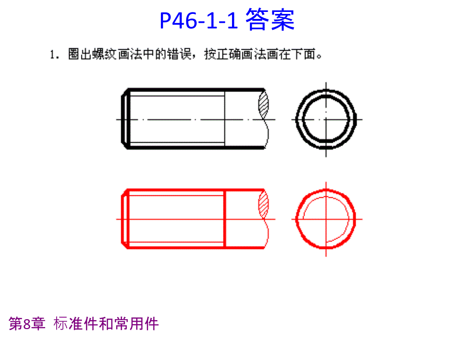 第8章标准件和常用件-习题知识分享_第3页