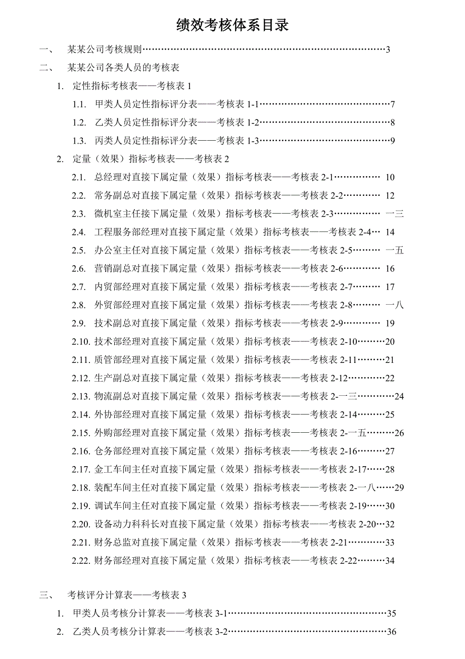 绩效指标制造业公司年绩效考核全套考核指标精品_第1页