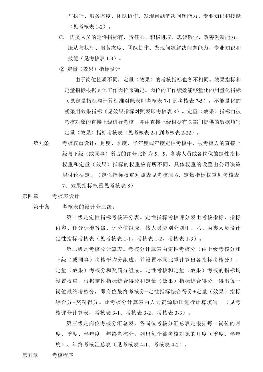 绩效指标制造业公司年绩效考核全套考核指标精品_第5页