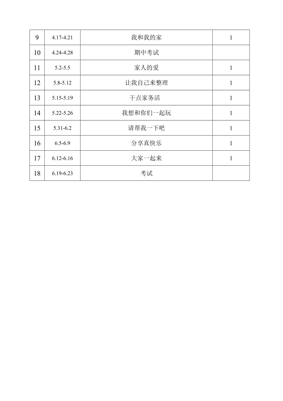 2018部编版一年级道德与法治下册教学计划.doc_第4页