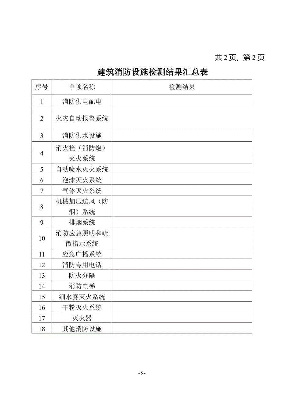 建筑消防设施维护保养报告（7.17）.pdf_第5页