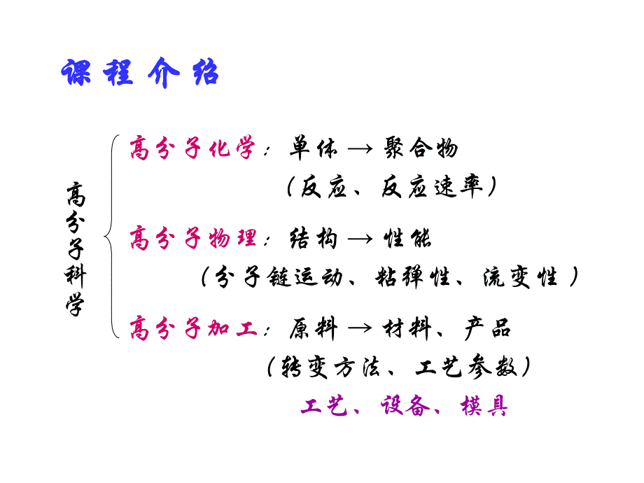 高分子材料成型加工 (2)_第2页