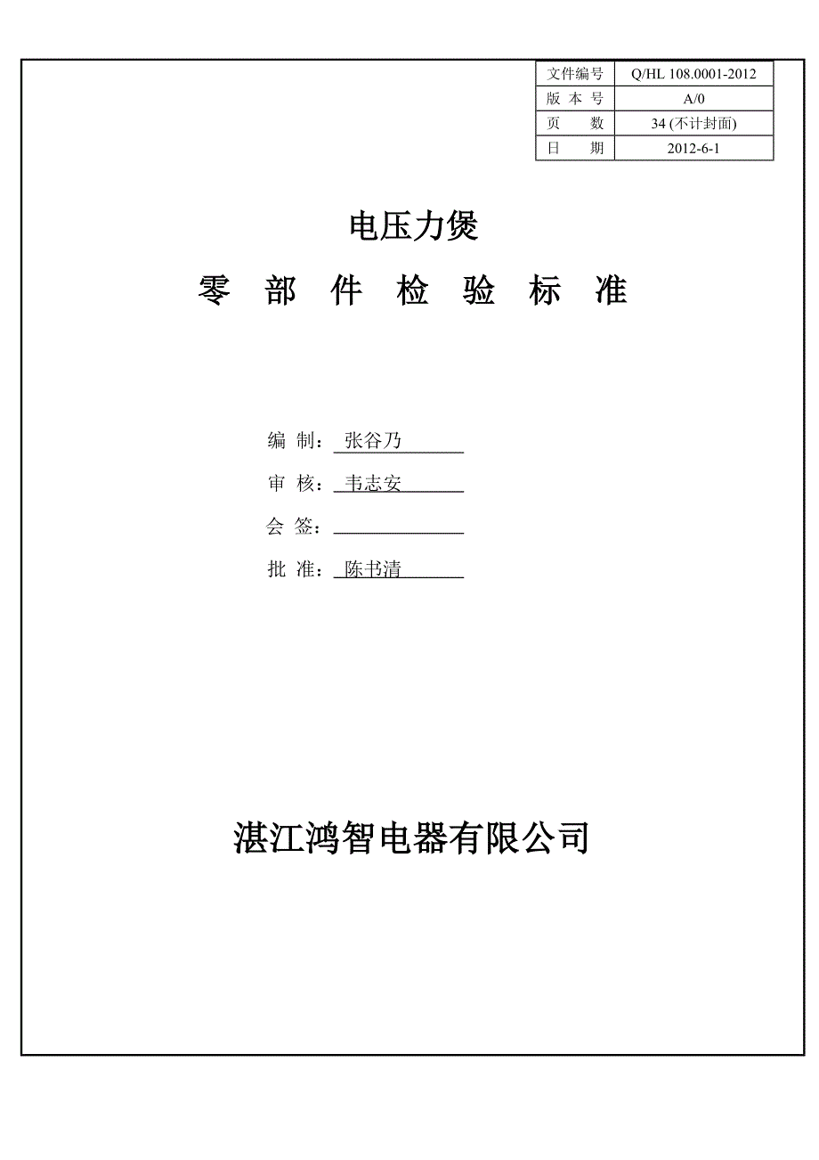 {情绪压力与情商}电压力煲零部件检验标准_第1页