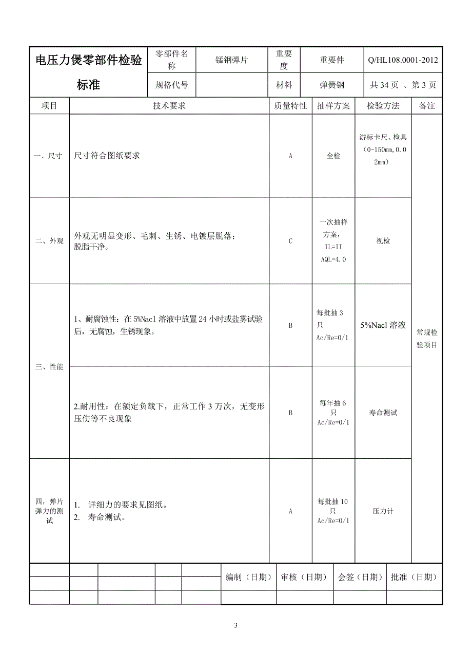 {情绪压力与情商}电压力煲零部件检验标准_第4页