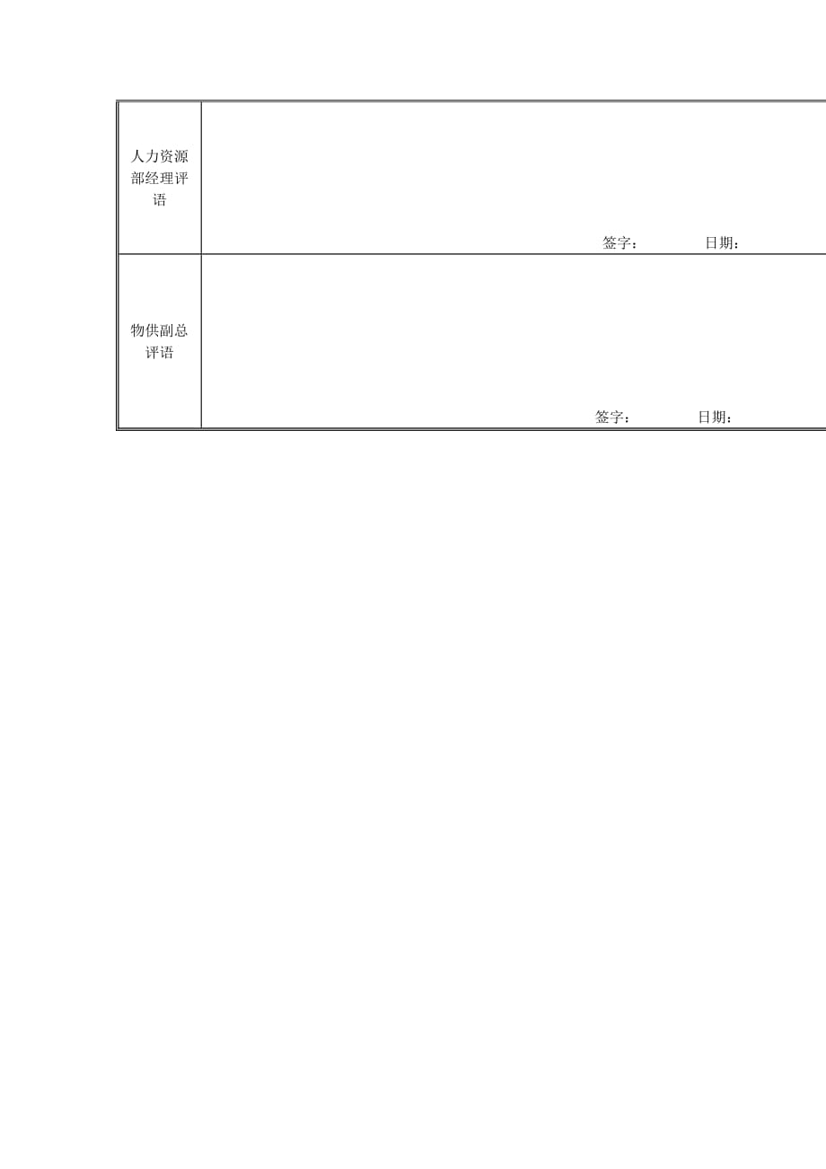 {绩效管理表格}采购部经理岗位绩效考核表季度._第4页