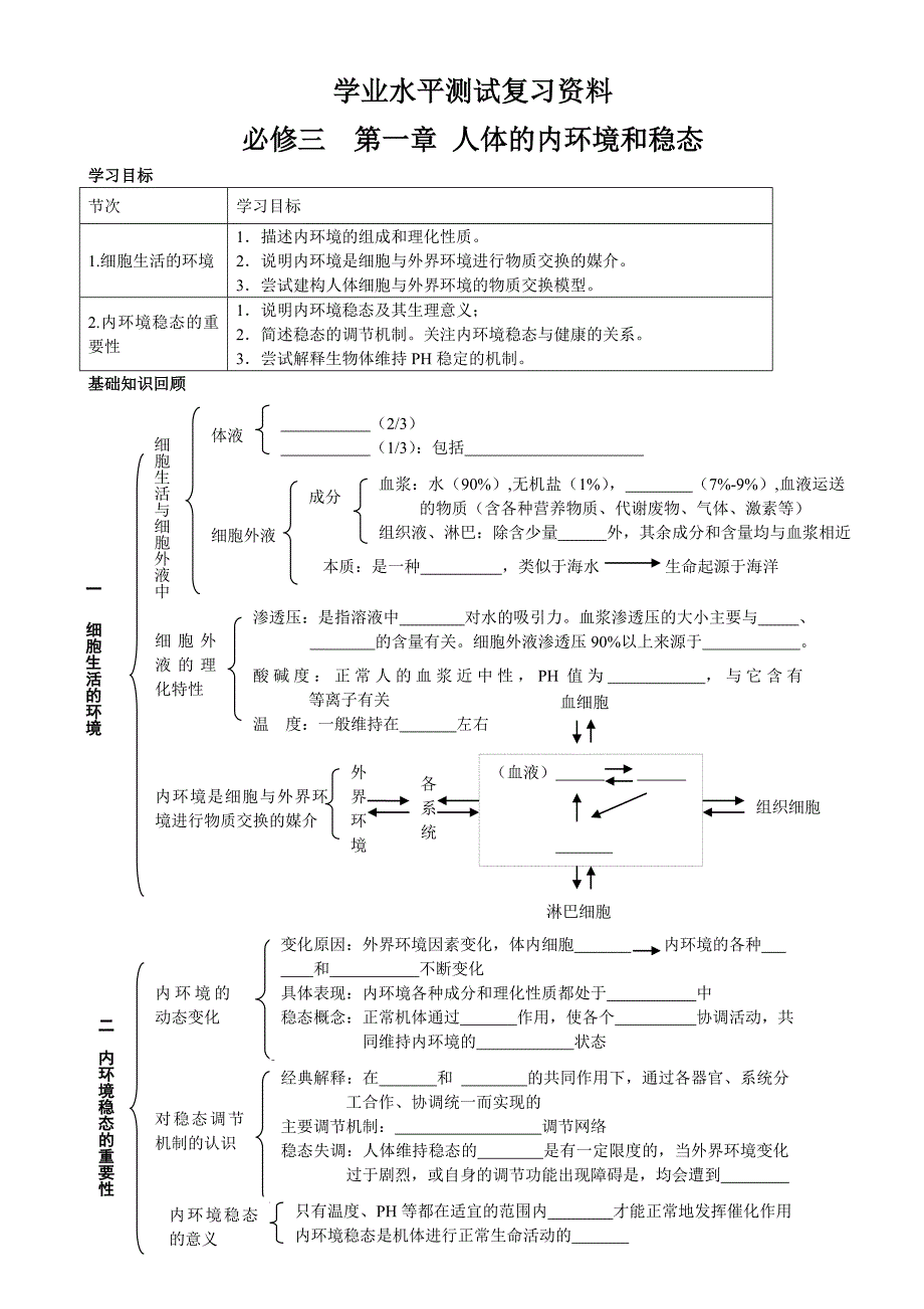 环境管理内环境与稳态的教学案精品_第1页