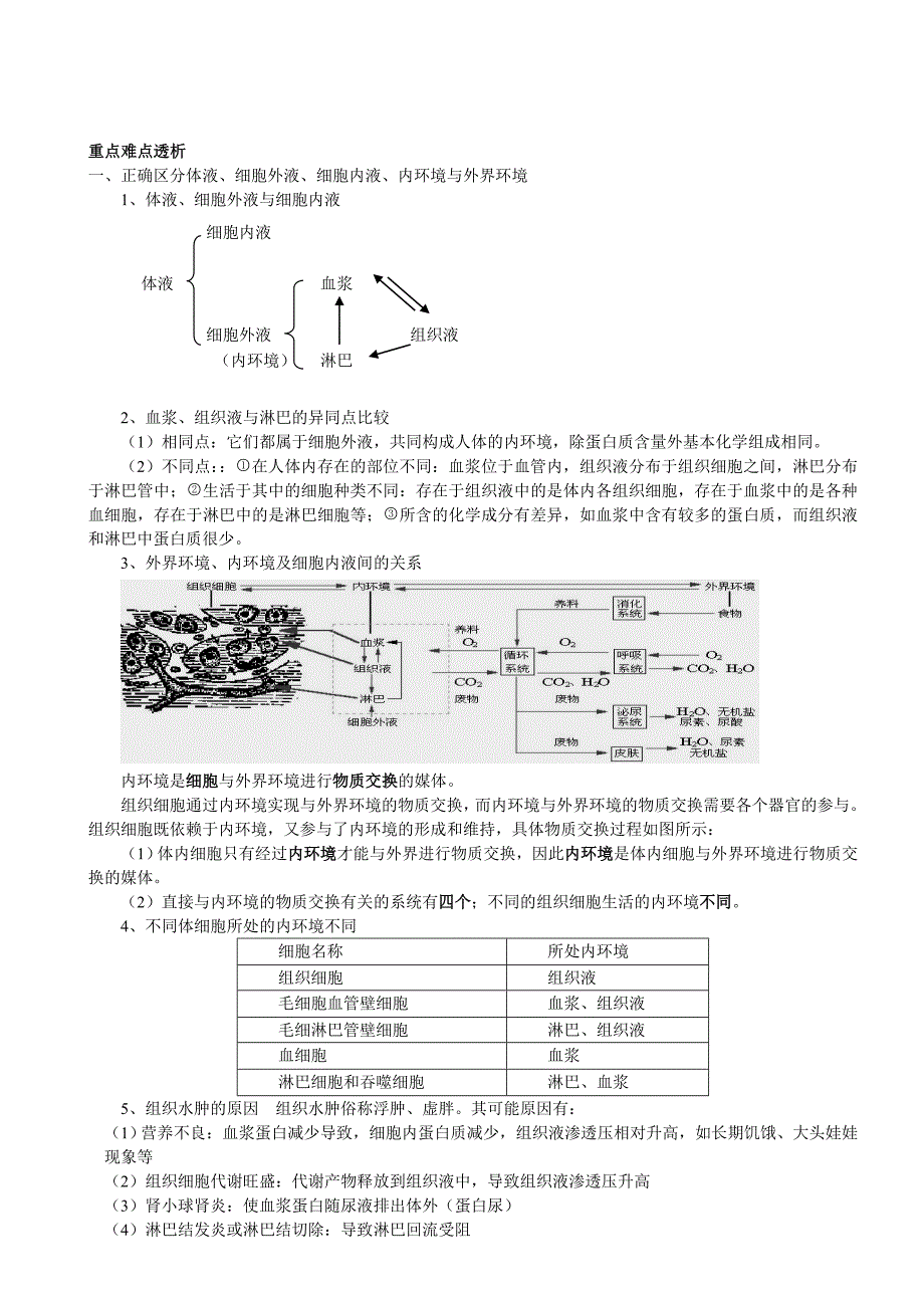 环境管理内环境与稳态的教学案精品_第2页