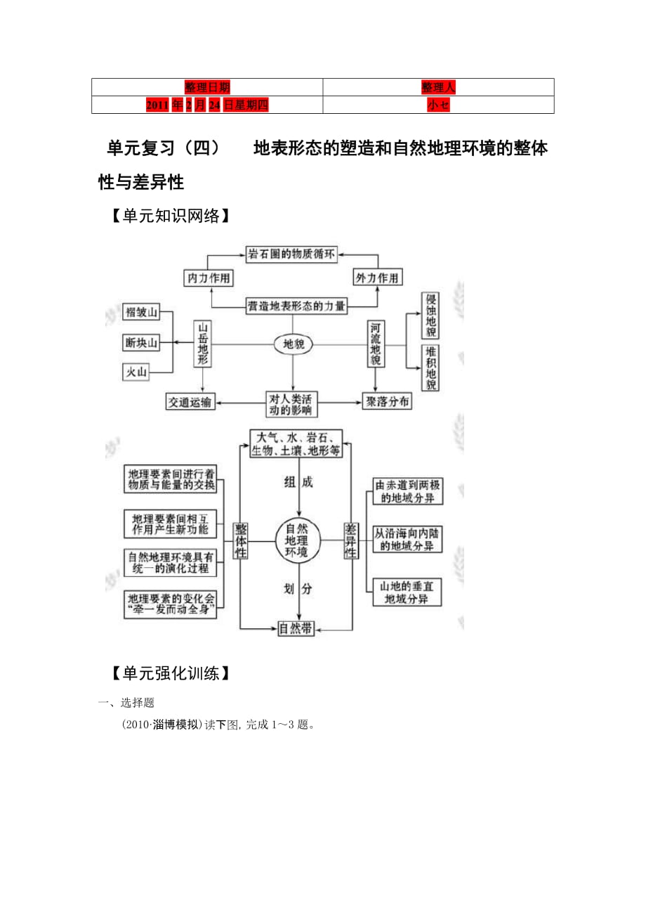 环境管理地表形态的塑造和自然地理环境的整体性与差异性精品_第1页