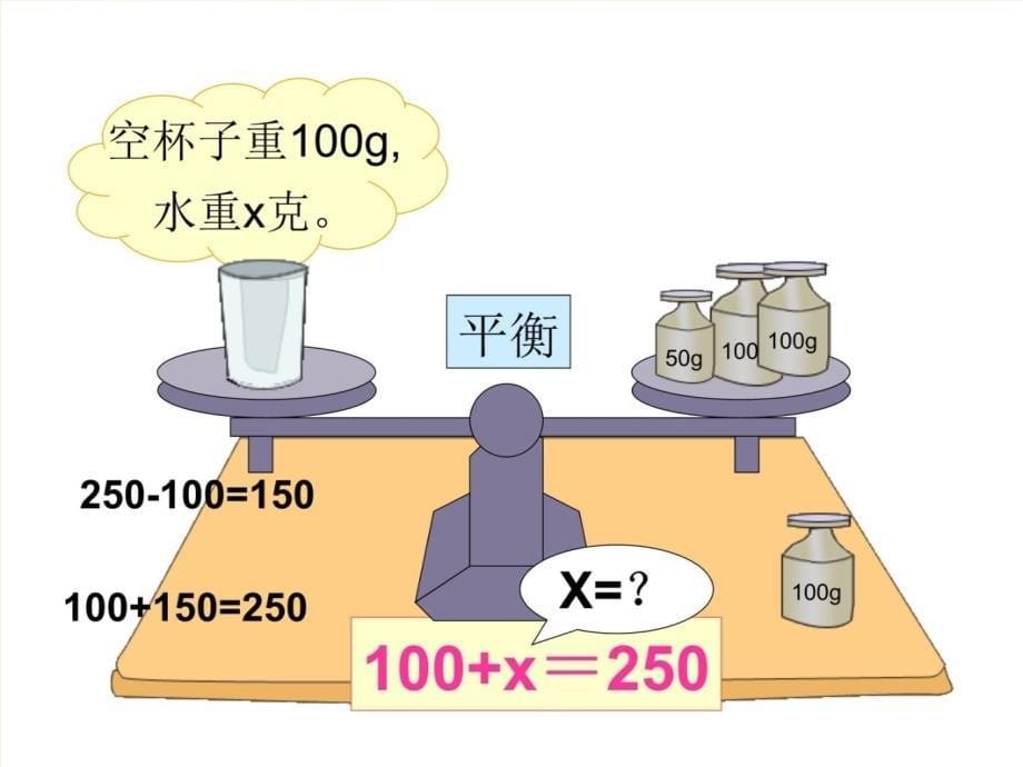 列方程解加减计算应用题学习资料_第5页