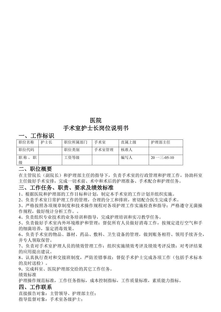 人力资源岗位职责医院护理部主任岗位说明书_第5页