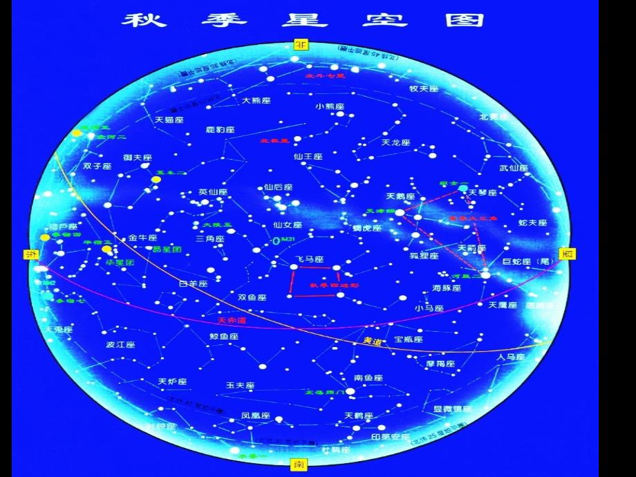 四年级下册科学课件第7课春季星空3青岛五年制26_第3页