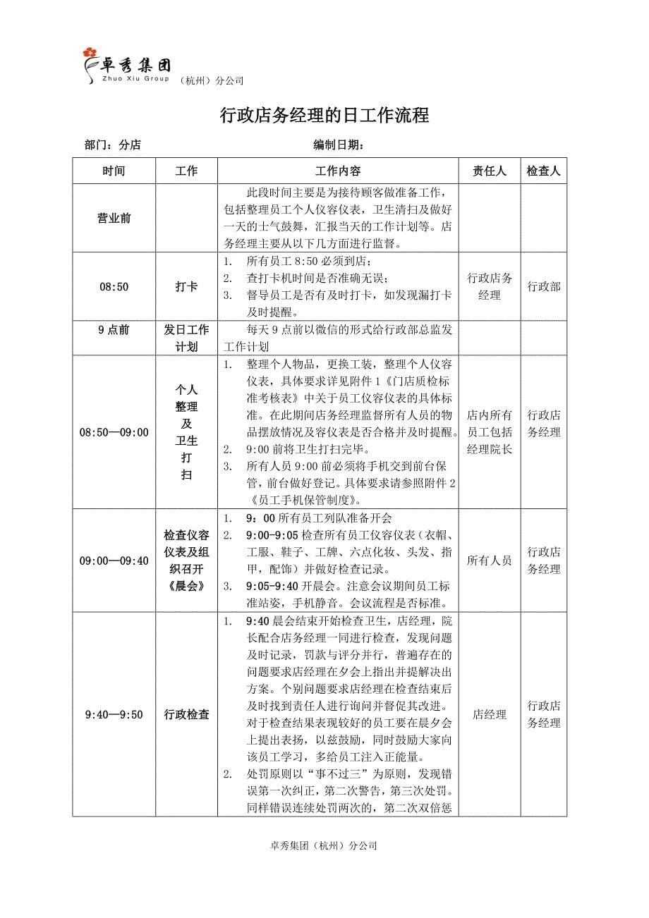 工作手册行政店务经理工作手册精品1_第5页