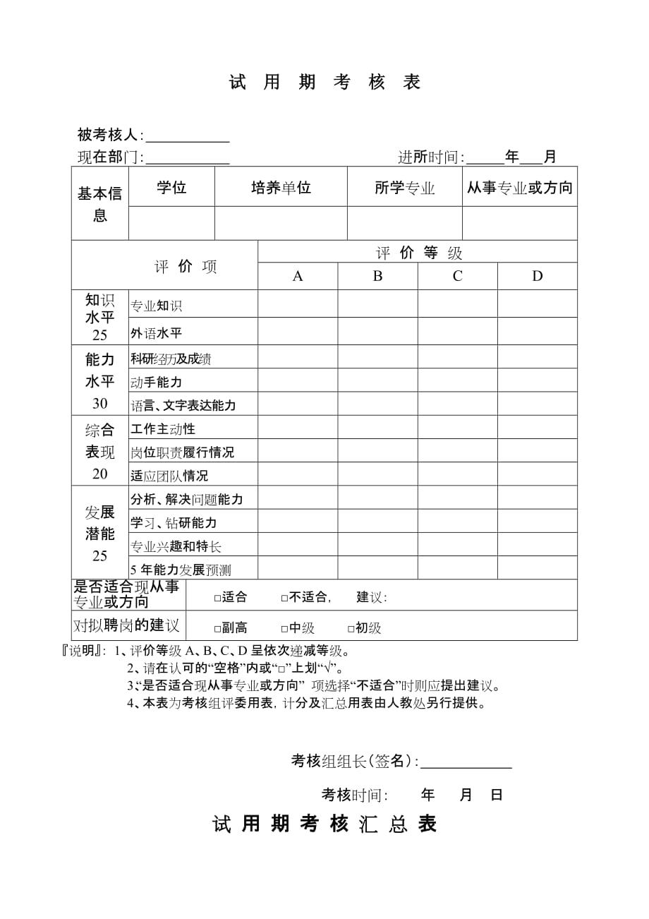 绩效管理表格试用期考核表精品_第1页