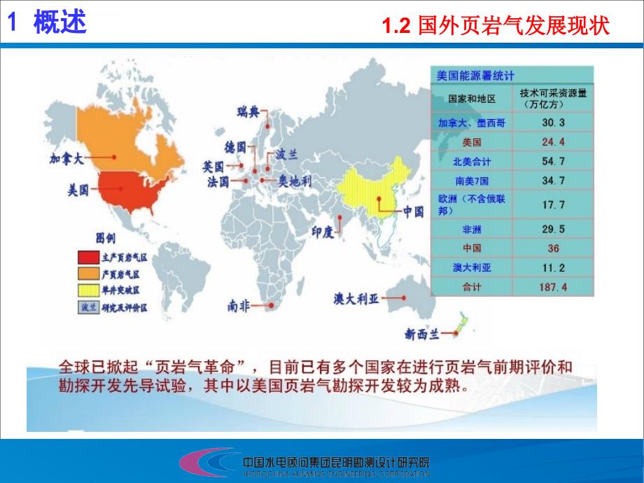 页岩气知识及勘探开发调研报告课件_第3页