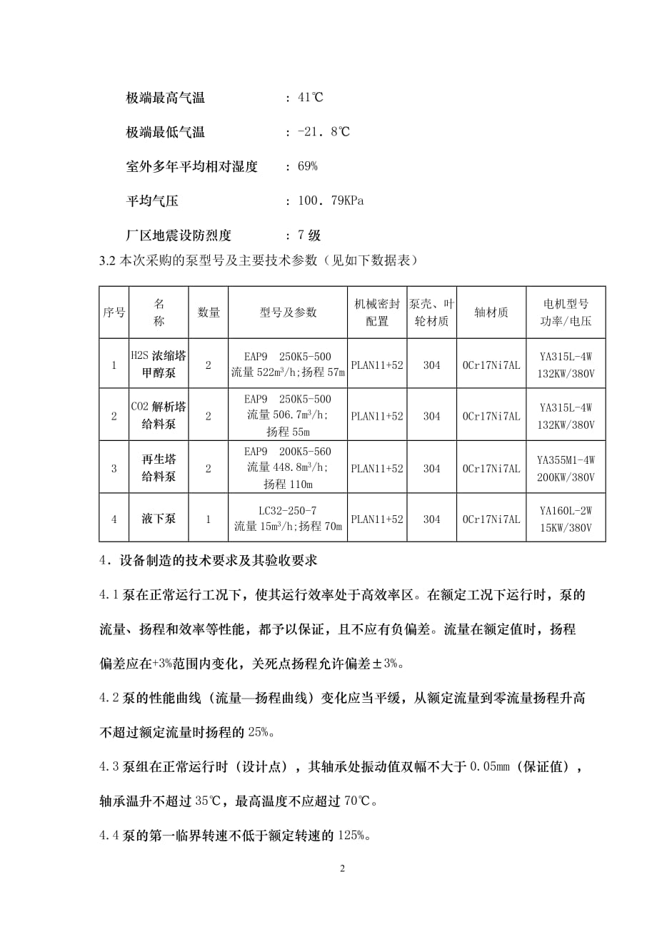 环境管理低温浓缩塔甲醇泵气提塔给料泵再生塔给料泵排放甲醇泵精品_第2页