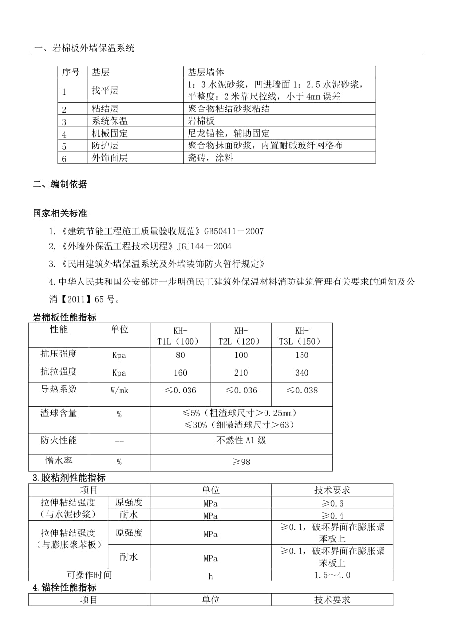 外墙岩棉保温板现场施工方法(薄抹灰).doc_第1页