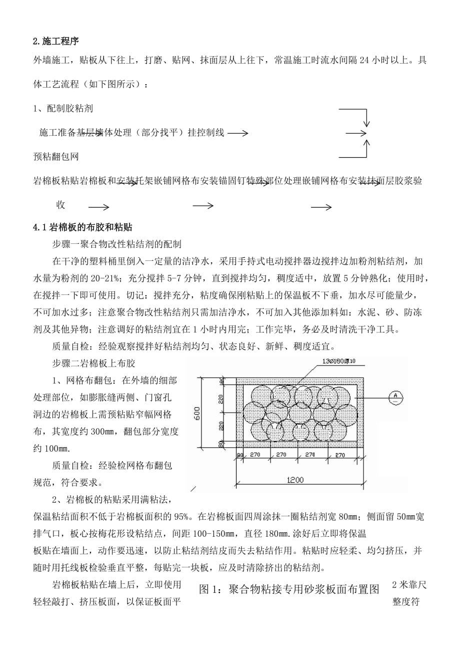 外墙岩棉保温板现场施工方法(薄抹灰).doc_第4页