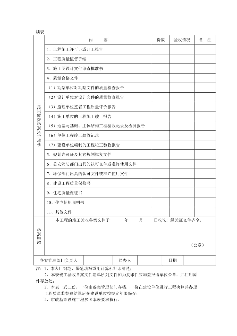 山西省建筑工程竣工验收备案表.doc_第3页