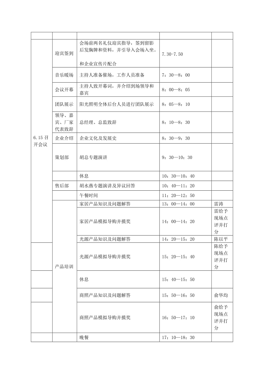 会议管理培训会议策划精品_第3页