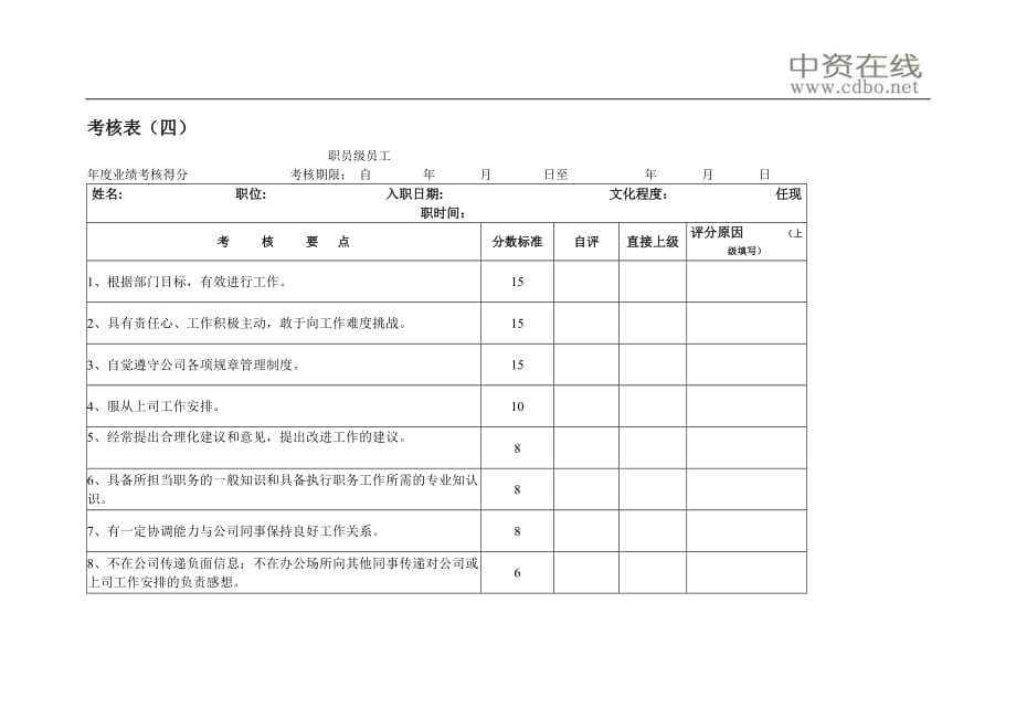 绩效管理表格绩效考核考核表四精品_第1页