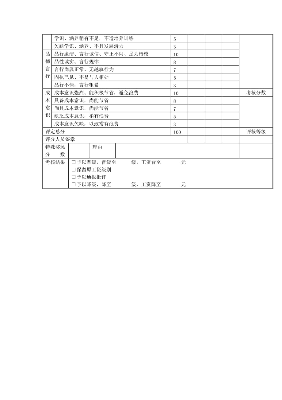 绩效管理表格职员考核表非部门经理精品_第2页