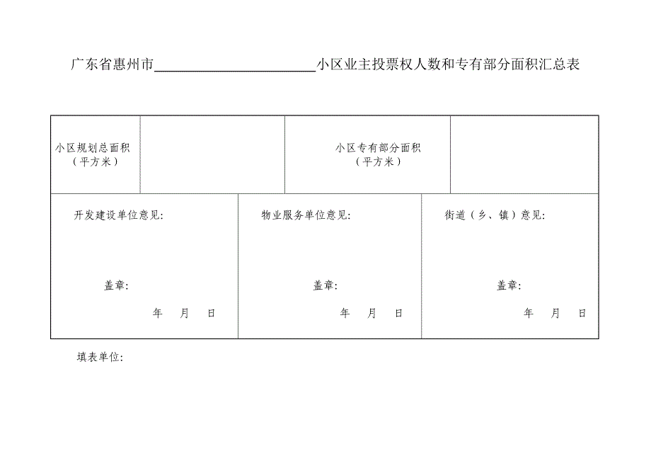 XX小区业主委员会的设立申请书范本.doc_第4页