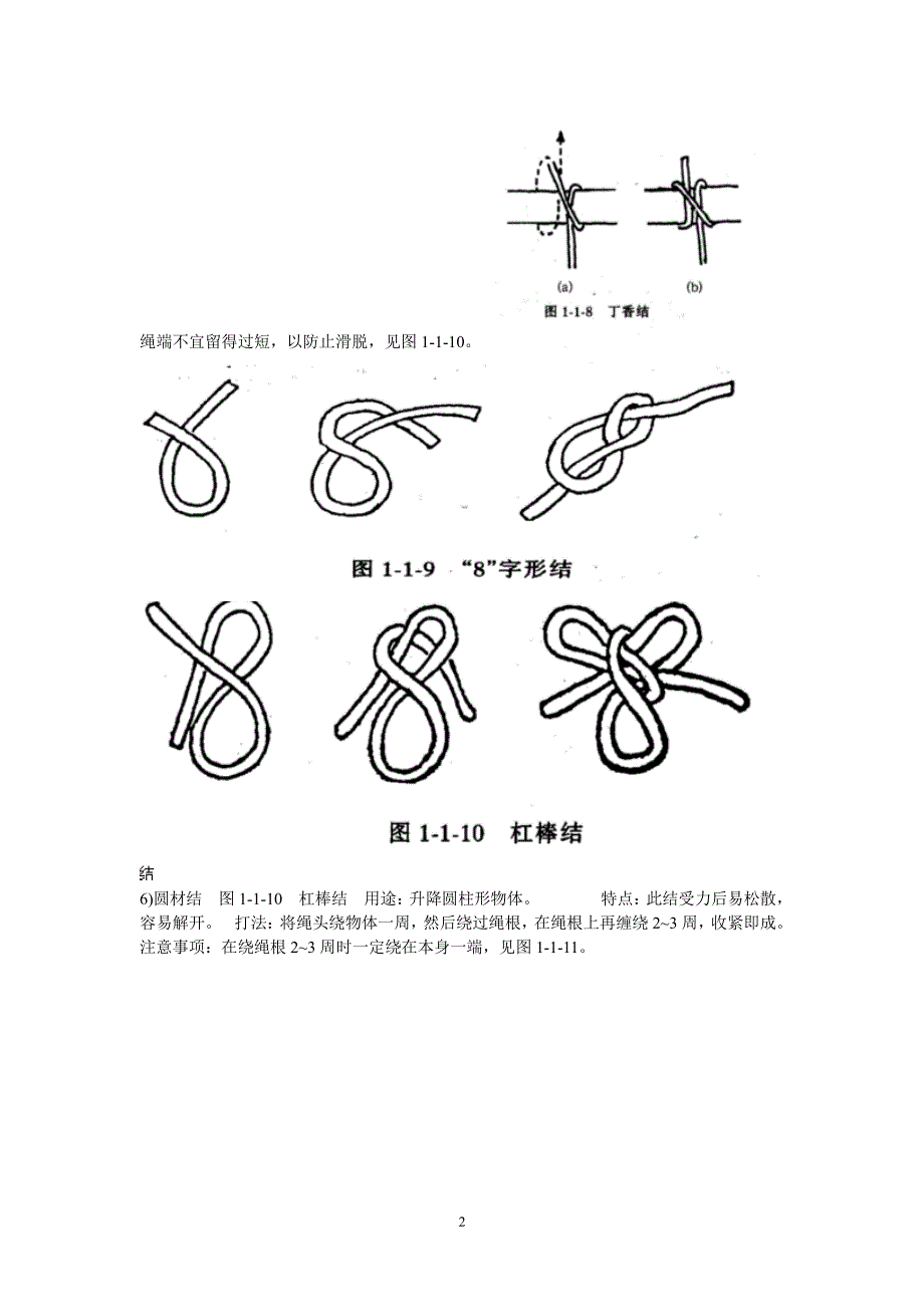 水手基本结 打法（7.17）.pdf_第2页