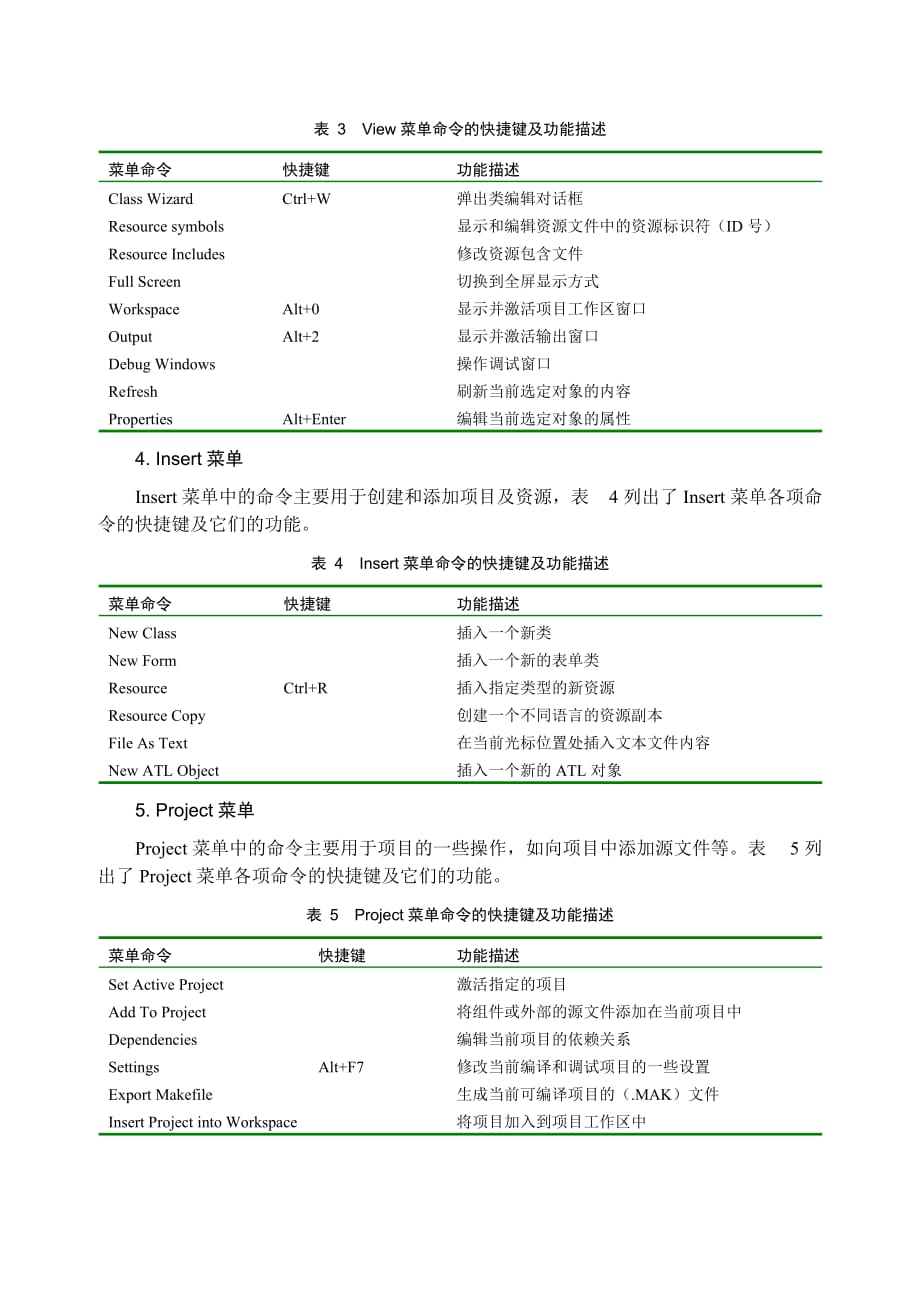 环境管理系统开发环境精品_第3页