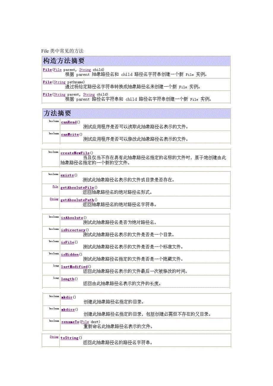 企业通用培训名培训生的学习笔记基础部分_第5页