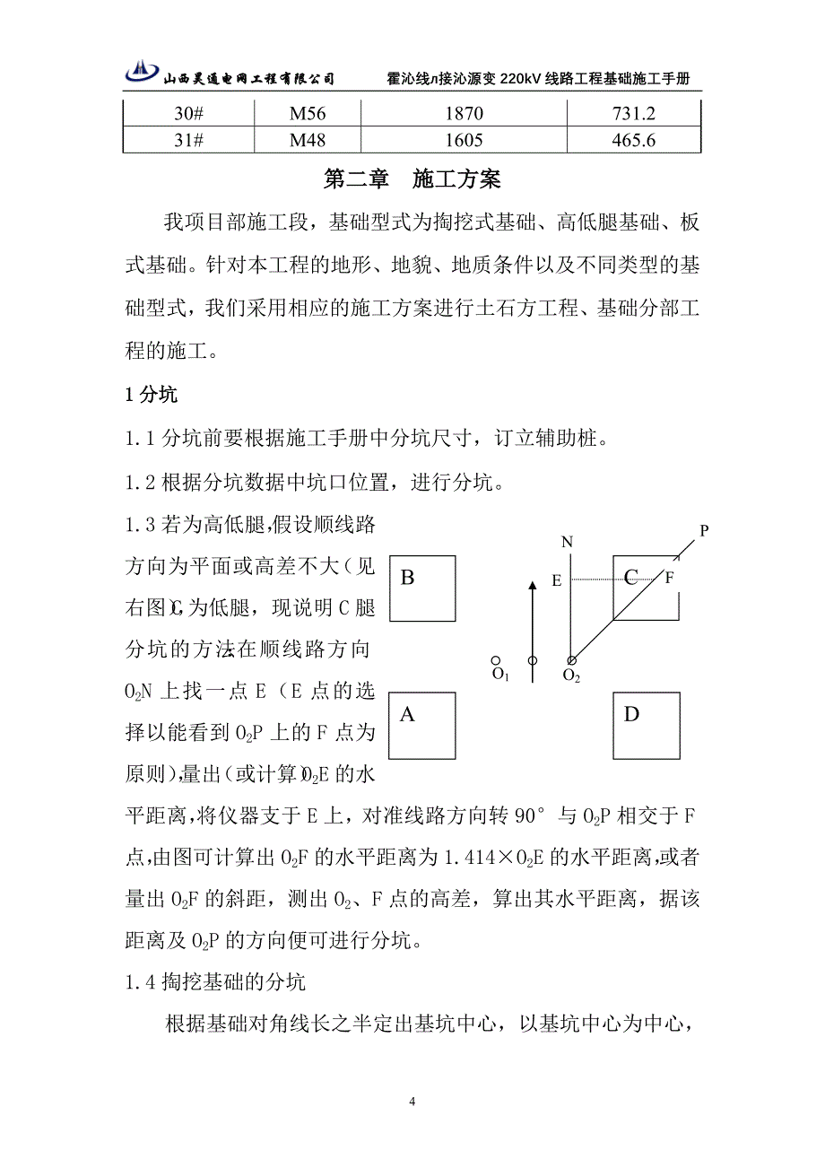 工作手册基础施工手册霍沁线精品_第4页