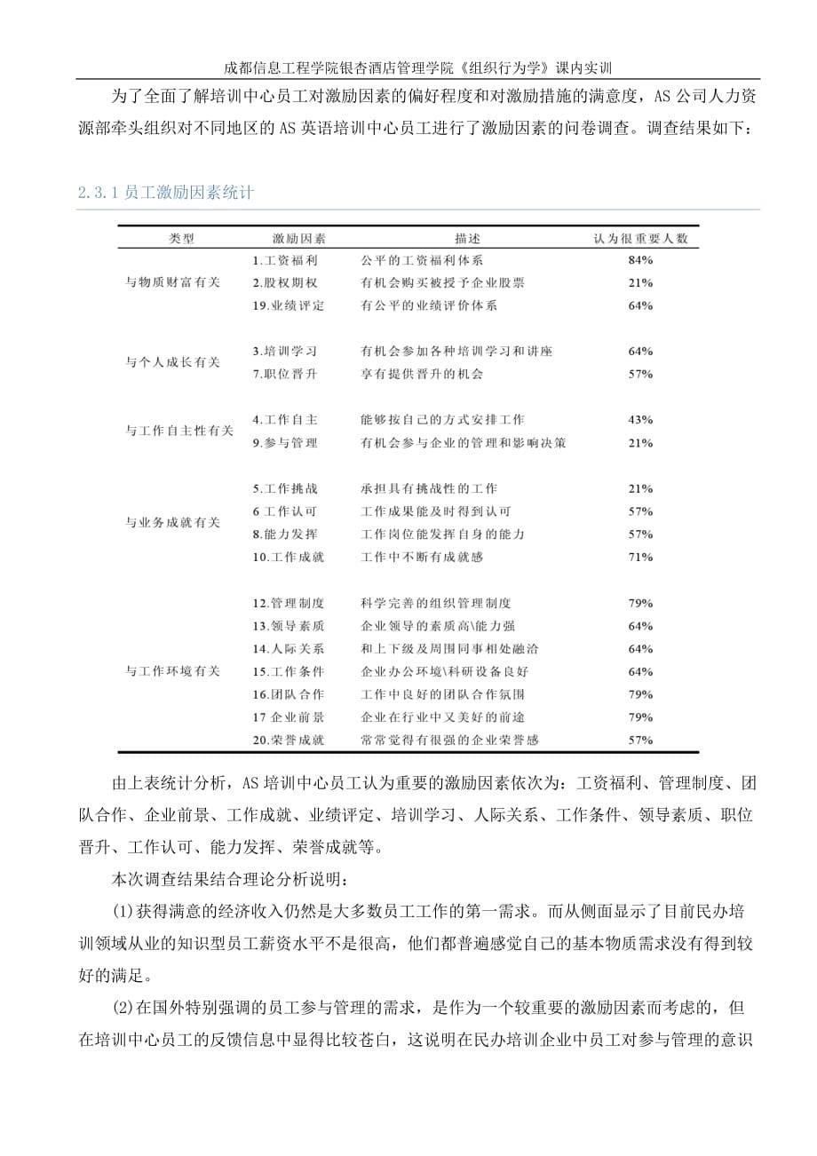 {激励与沟通}激励案例背景介绍此文件无需打印提交._第5页