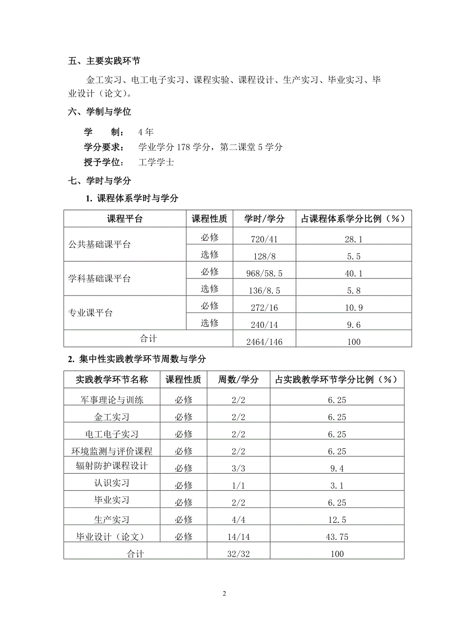 环境管理辐射防护与环境工程精品_第2页