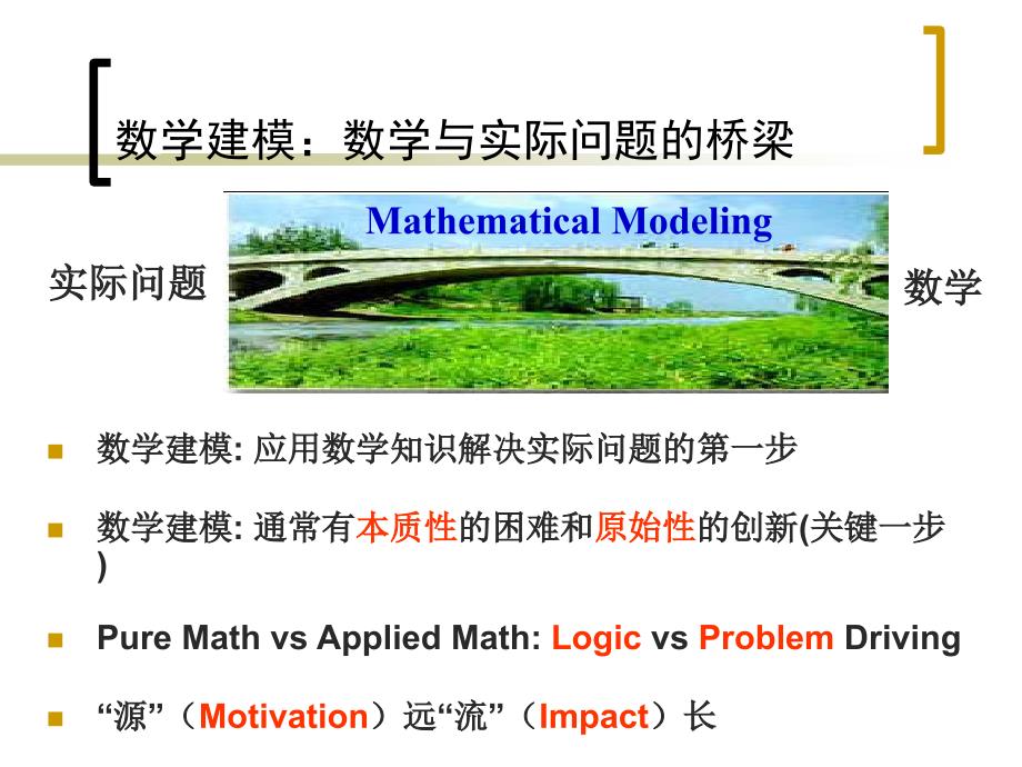 数学建模的概念方法和意义课件复习课程_第3页