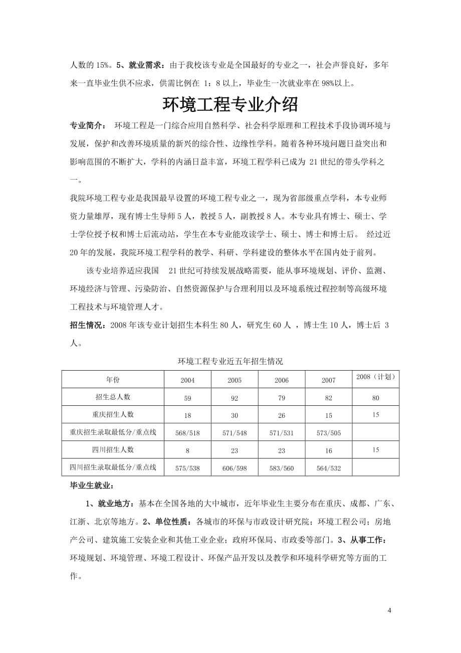 环境管理城市建设与环境工程学院概况精品_第4页