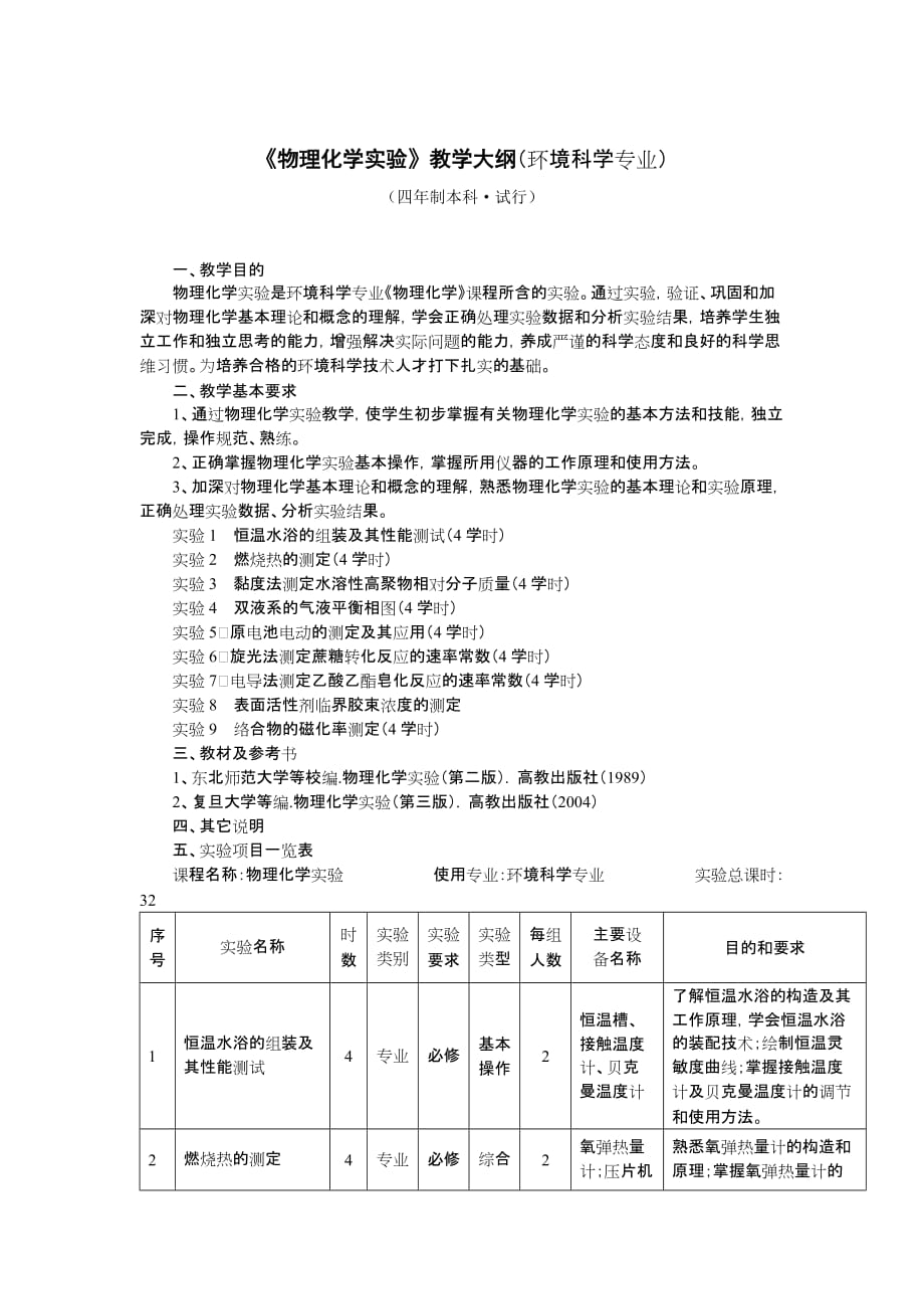 环境管理仪器分析实验教学大纲环境科学专业精品_第4页