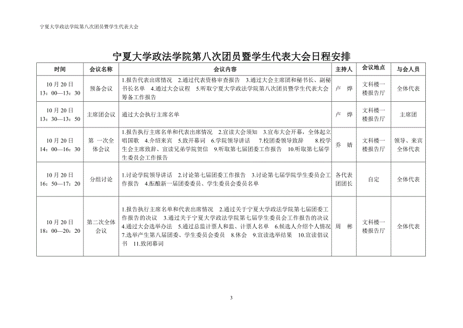 会议管理宁夏大学政法学院八次团员暨学生代表大会会议材料精品_第4页