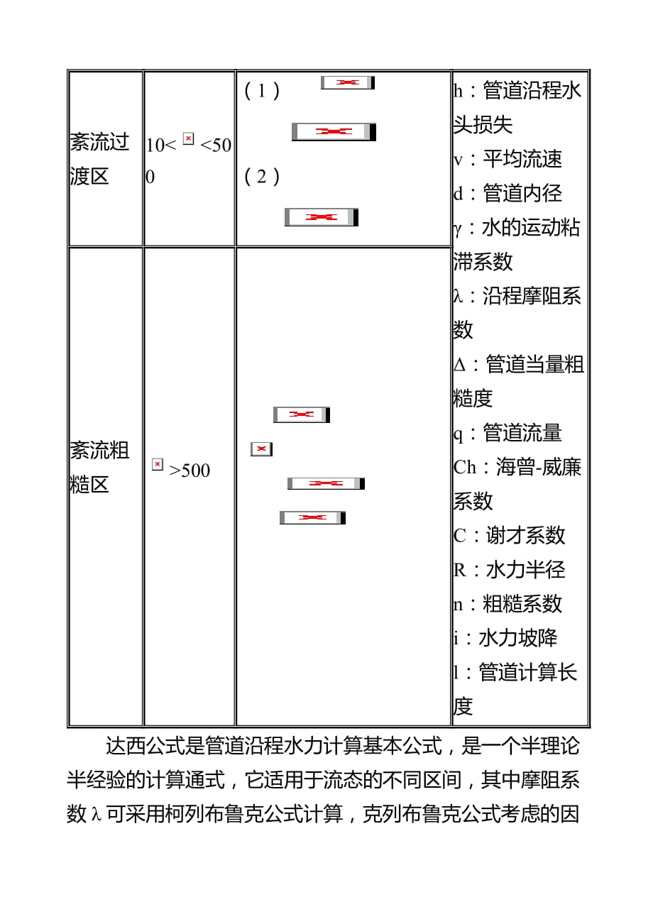 {情绪压力与情商}论流量与管径压力流速的般关系_第4页