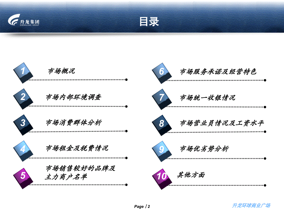 福蒙特家具市调ppt_第2页