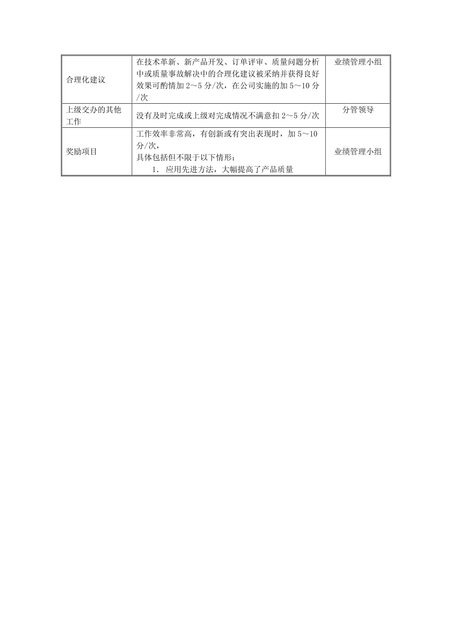 绩效指标某中型制造业质量部经理岗位绩效考核指标精品_第2页