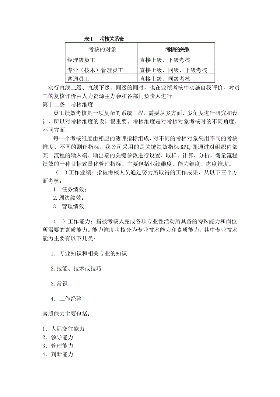 {绩效管理方案}某某公司员工绩效考核方案._第4页