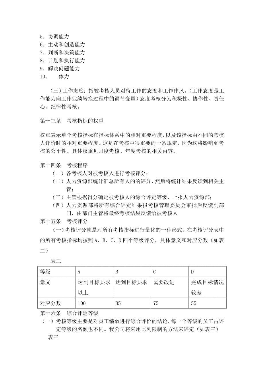 {绩效管理方案}某某公司员工绩效考核方案._第5页