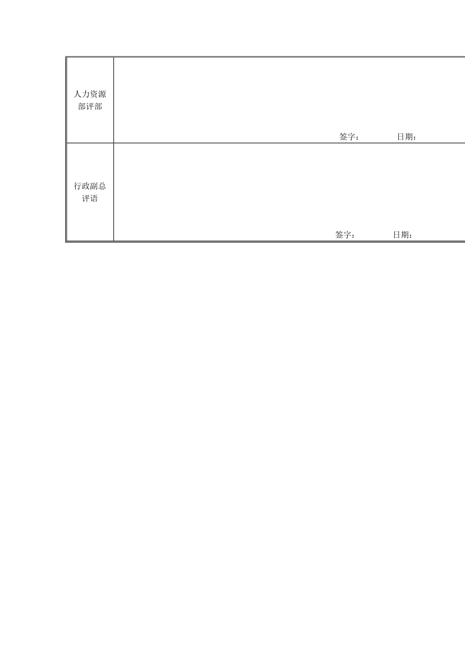 绩效管理表格江动股份话务员岗位绩效考核表精品_第4页