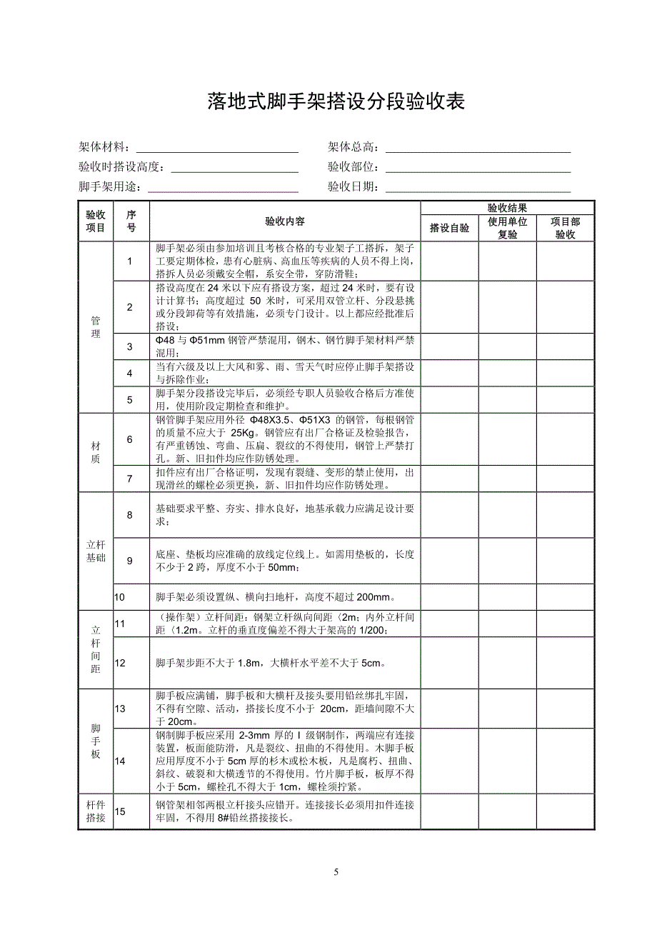 脚手架验收表（7.17）.pdf_第1页