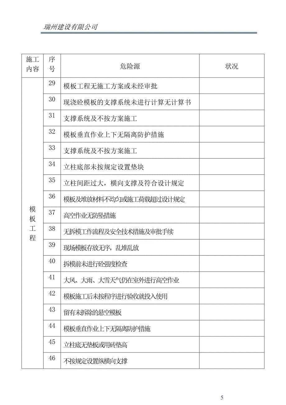 环境管理危险源与不利环境因素精品_第5页