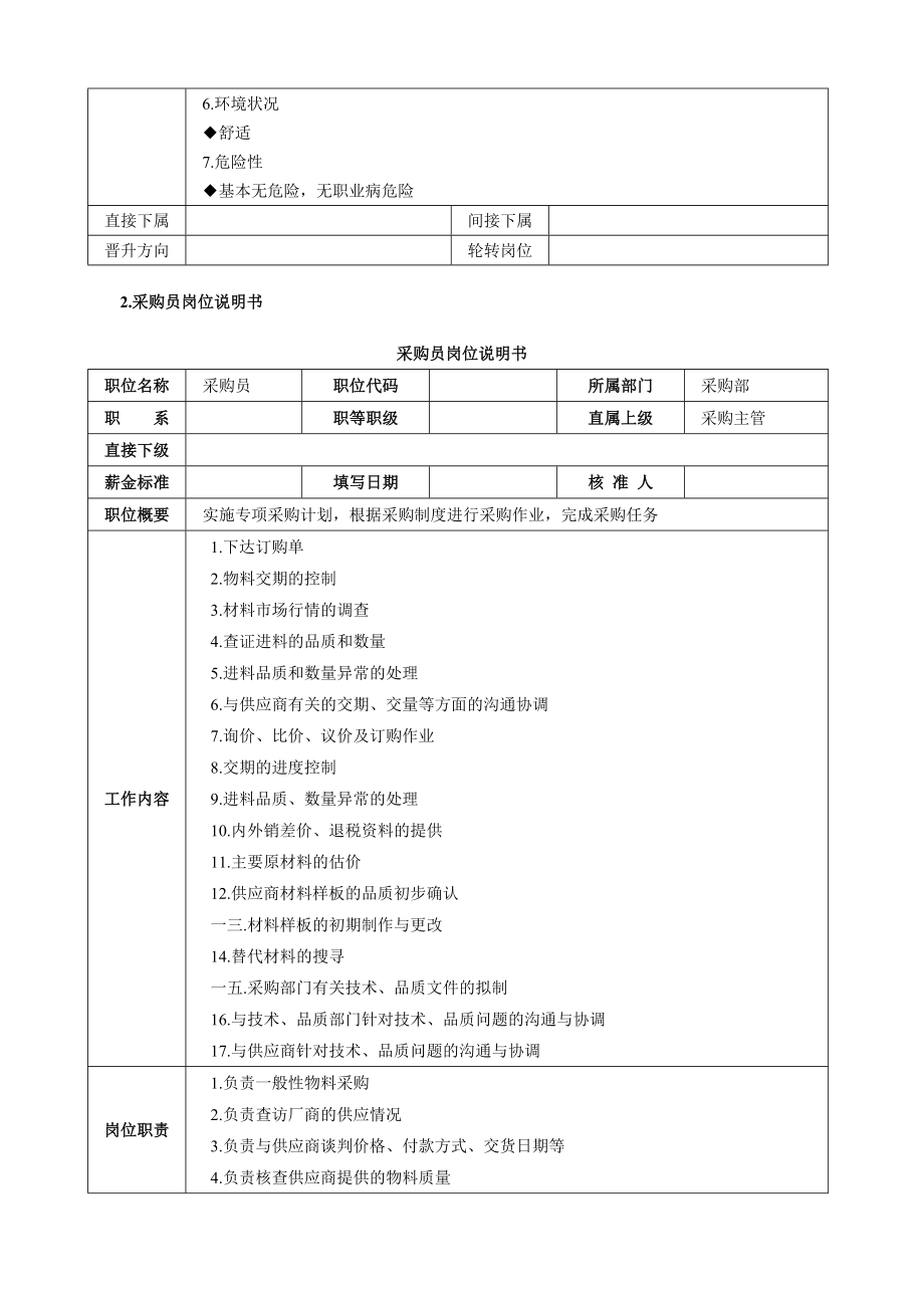 工作手册采购主管高效率工作手册精品1_第3页