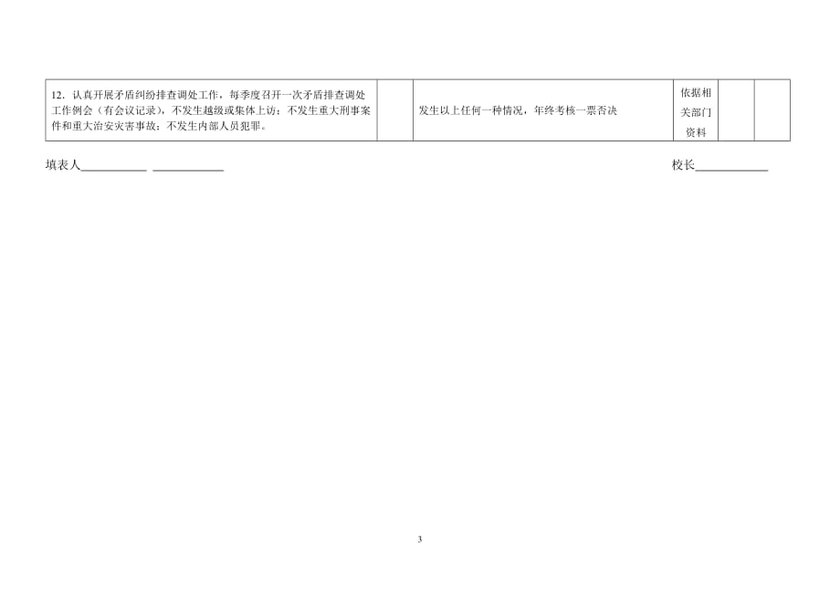 环境管理某某某年新浦区教育局平安校园建设暨校园周边环境综合治精品_第3页