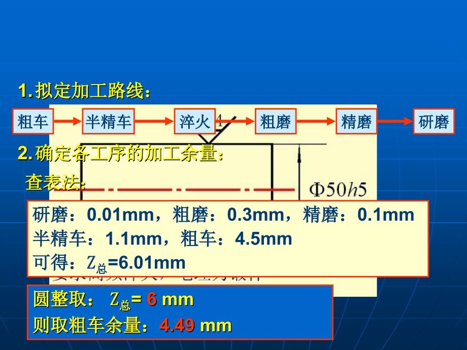 加工余量与尺寸链_第4页